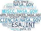 mapa de términos comunicaciones satelitales, tecnología espacial, constelación terrestre