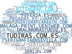 wordcloud de mercado serigrafía textil, sublimación, personalización ropa