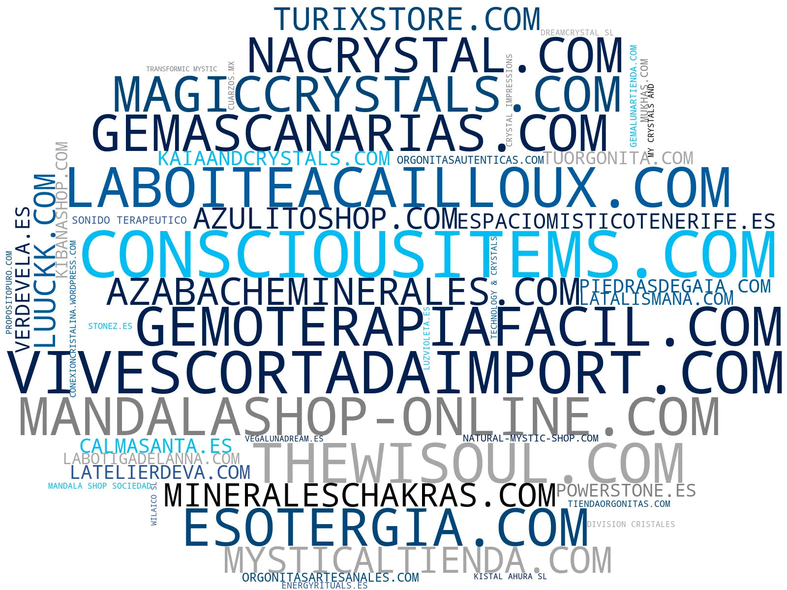 top empresas del rubro joyería de cristal, gemas curativas, piedras semipreciosas