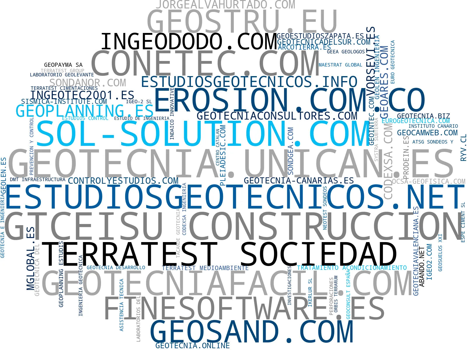 empresas españolas del sector consultoría geotécnica, micropilotes de cimentación, pruebas de laboratorio suelo