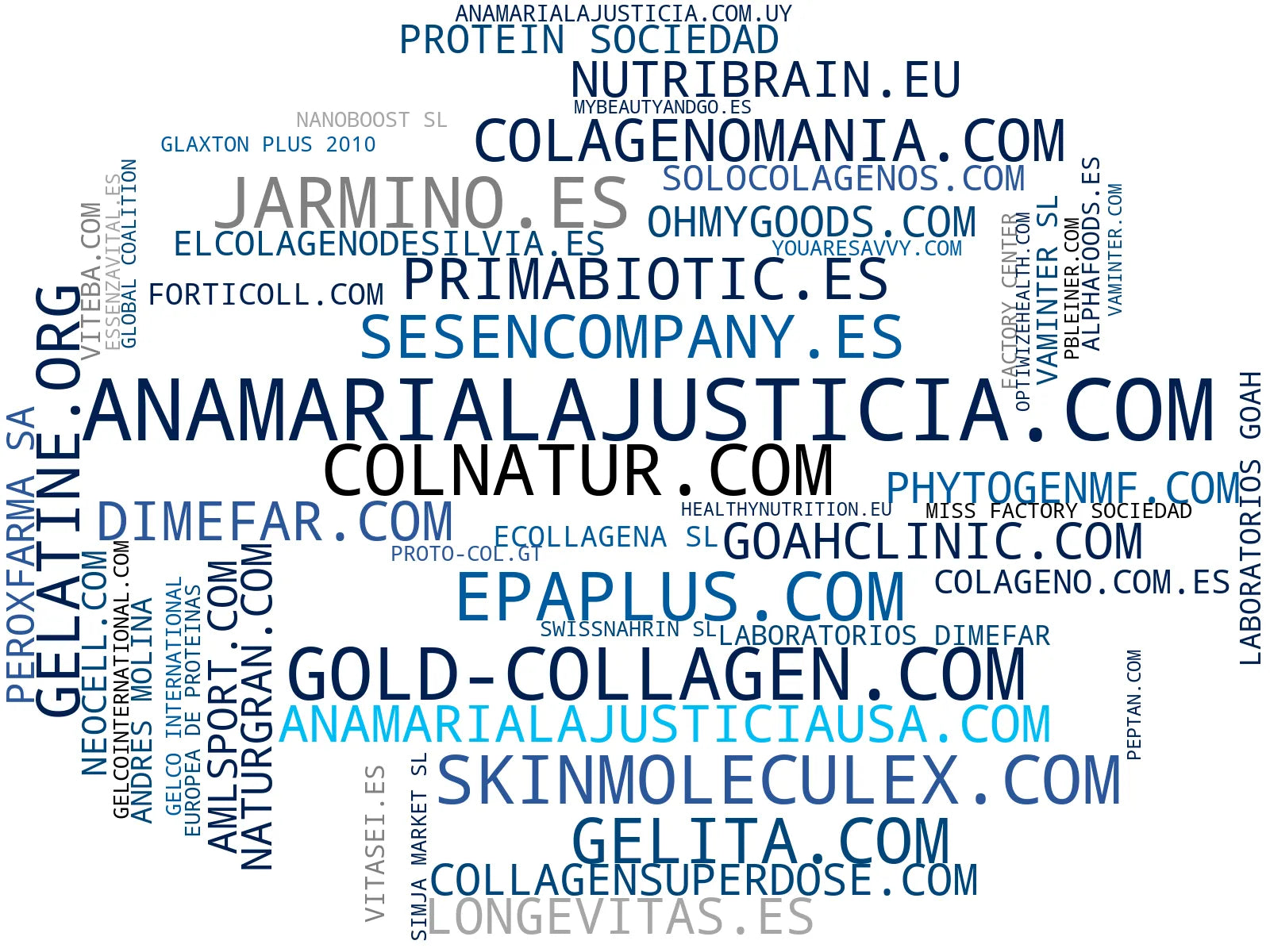 nube de conceptos suplementos de colágeno, cápsulas de colágeno, vitaminas y minerales