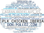 wordcloud de mercado pollo asado, platos de pollo, catering de pollo