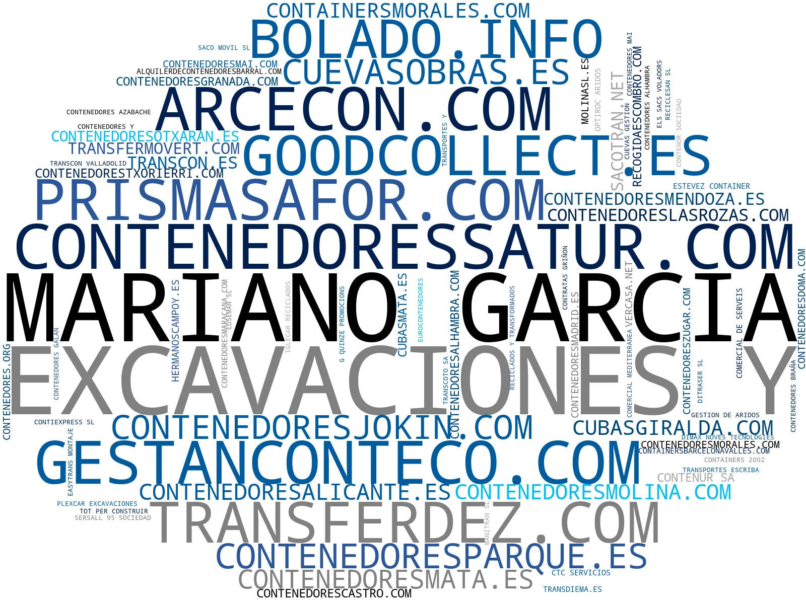 mapa de términos gestión residuos, gestion integral residuos, alquiler volquetas