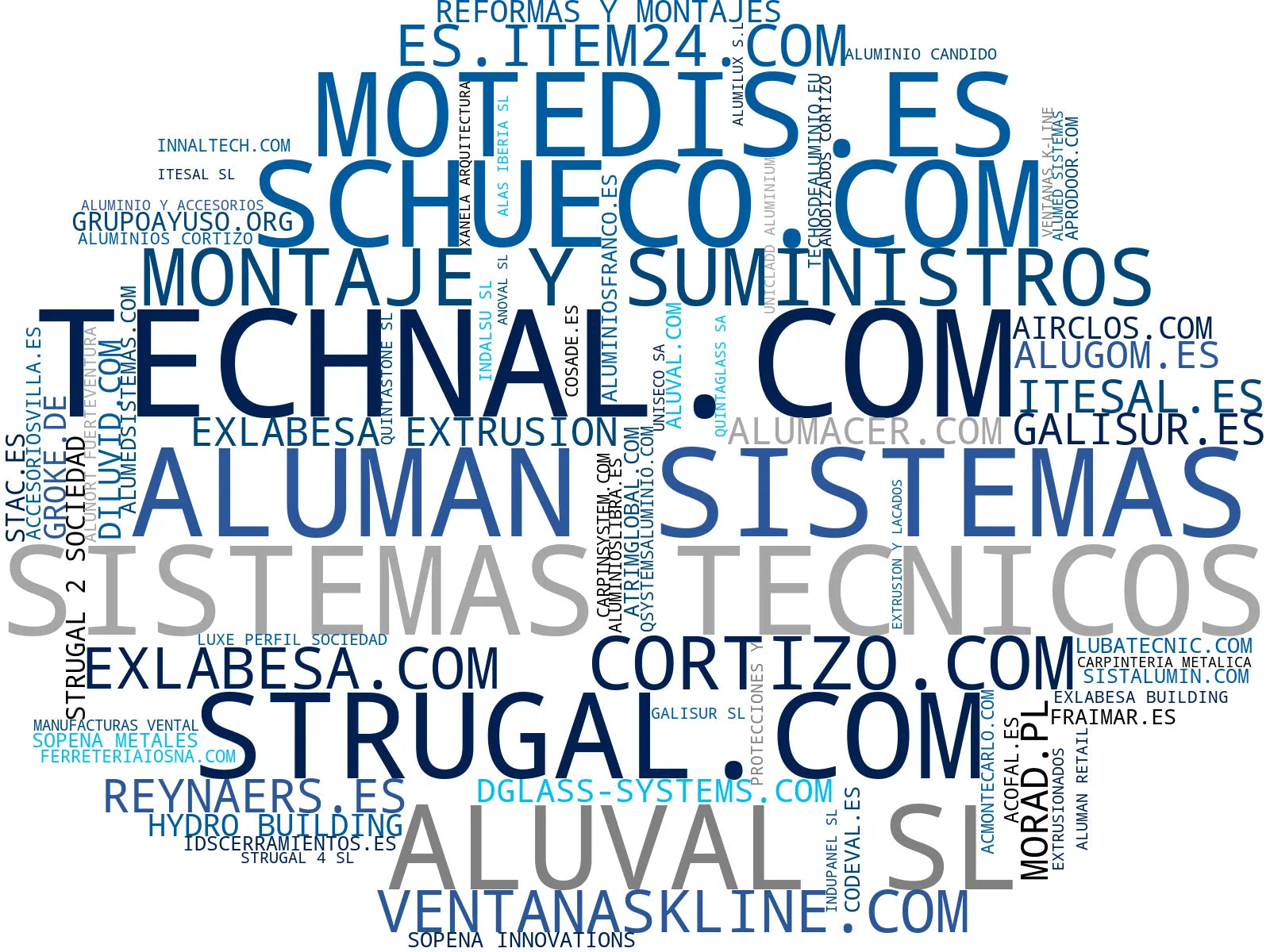 empresas mas grandes del nicho ventanas de aluminio, fachadas ligeras, cortinas de cristal