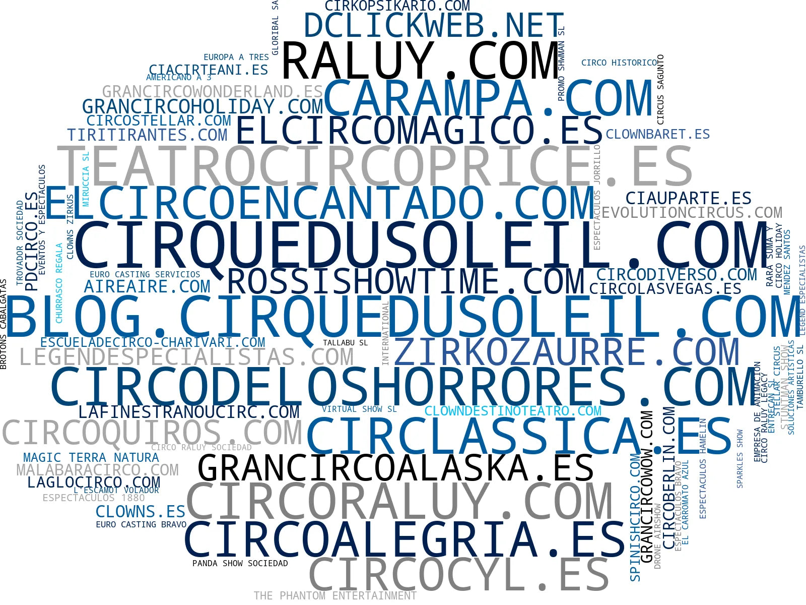 top empresas del rubro espectáculos de circo, espectáculos en vivo, espectáculos de teatro
