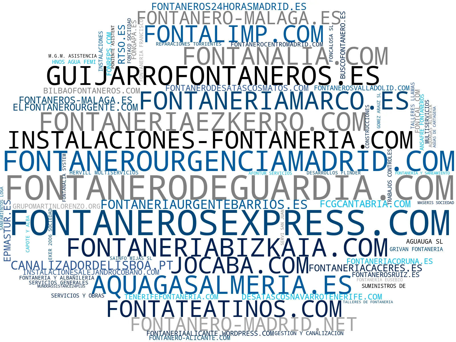 top competidores del nicho reparación de fugas, detención de fugas, reparación de grifos