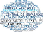 wordcloud de mercado envases flexibles, envases farmacéuticos, envases termoformados