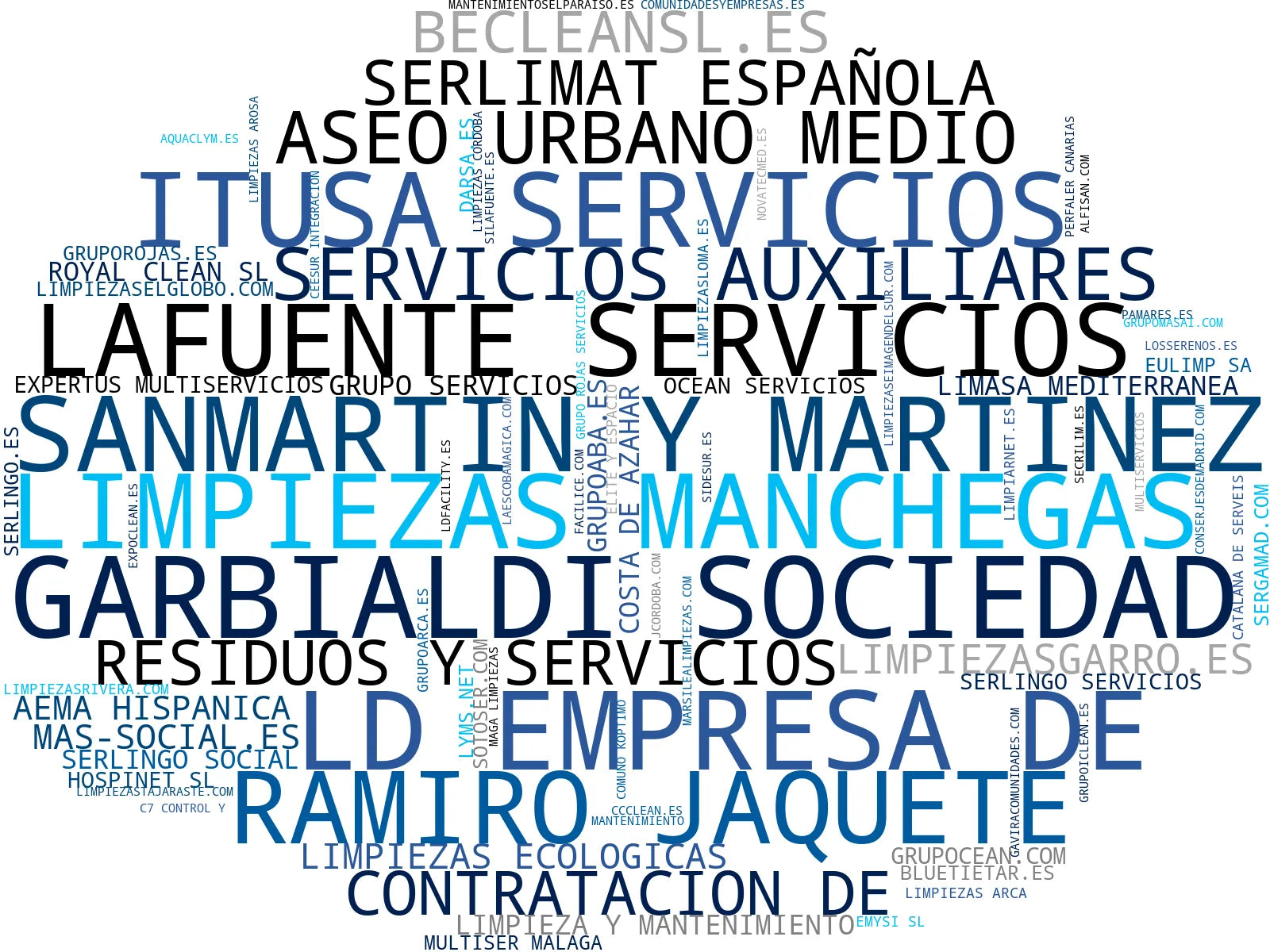 mapa de términos limpieza de comunidades, limpieza de edificios, jardinería residencial