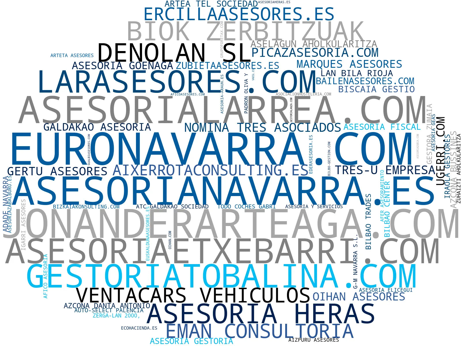 mapa de términos asesoría laboral, cumplimiento normativo, gestión laboral