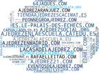 wordcloud de mercado clases ajedrez presencial, entrenamiento ajedrez grupal, torneos ajedrez escolares