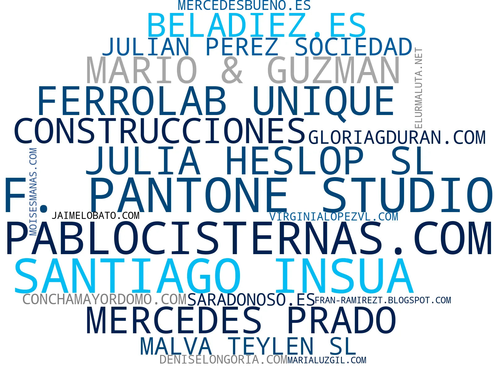 mapa de términos instalación artística, arte urbano, arte interdisciplinar