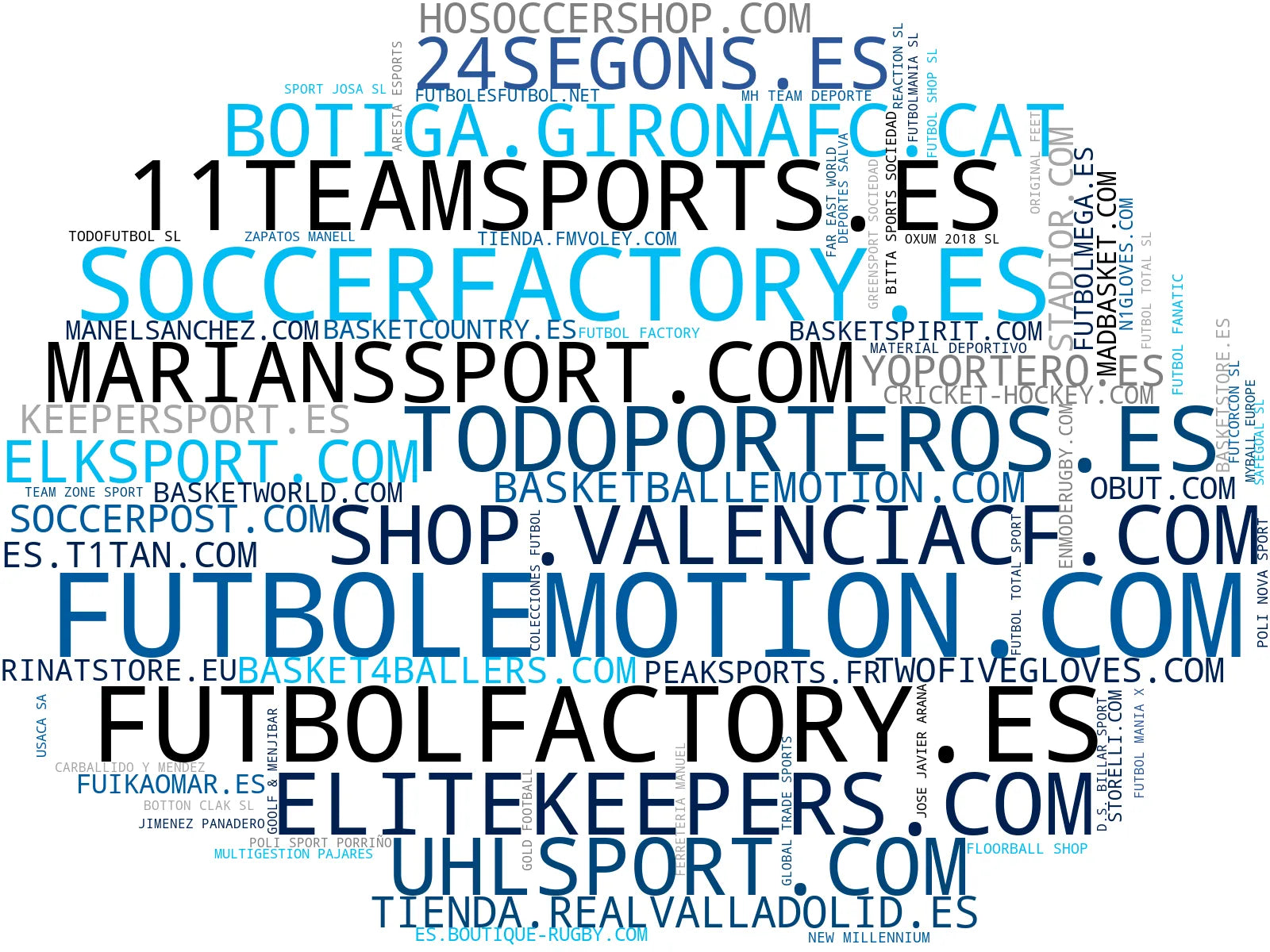 top empresas del rubro botas de fútbol, zapatillas de baloncesto, accesorios de fútbol