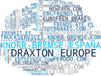 wordcloud de mercado pastillas de freno, accesorios de freno, frenos para camiones