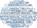 mapa de términos análisis de armario, coaching de imagen, branding visual
