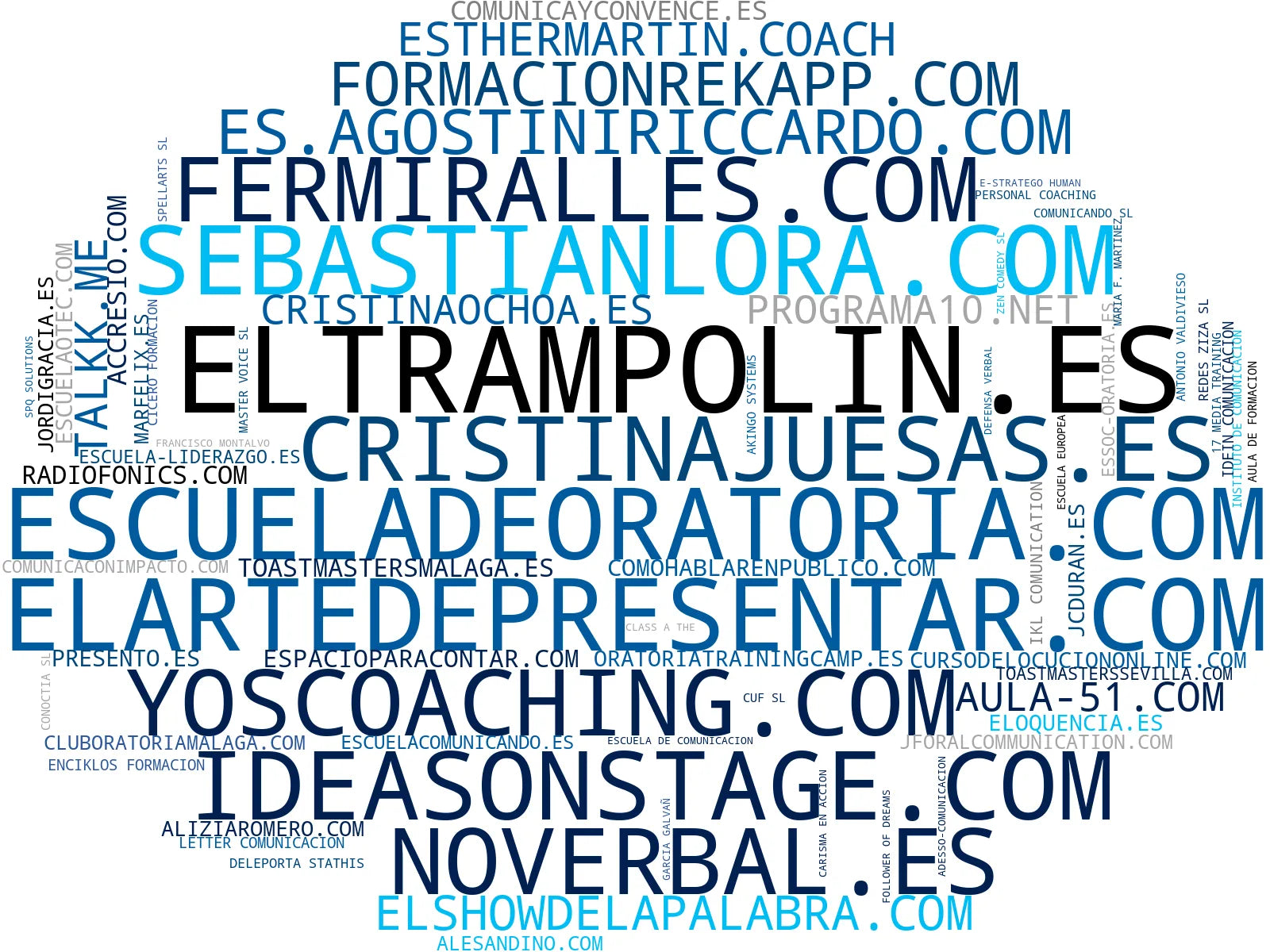 top empresas del rubro mentorías vocales, media training, curso de voz