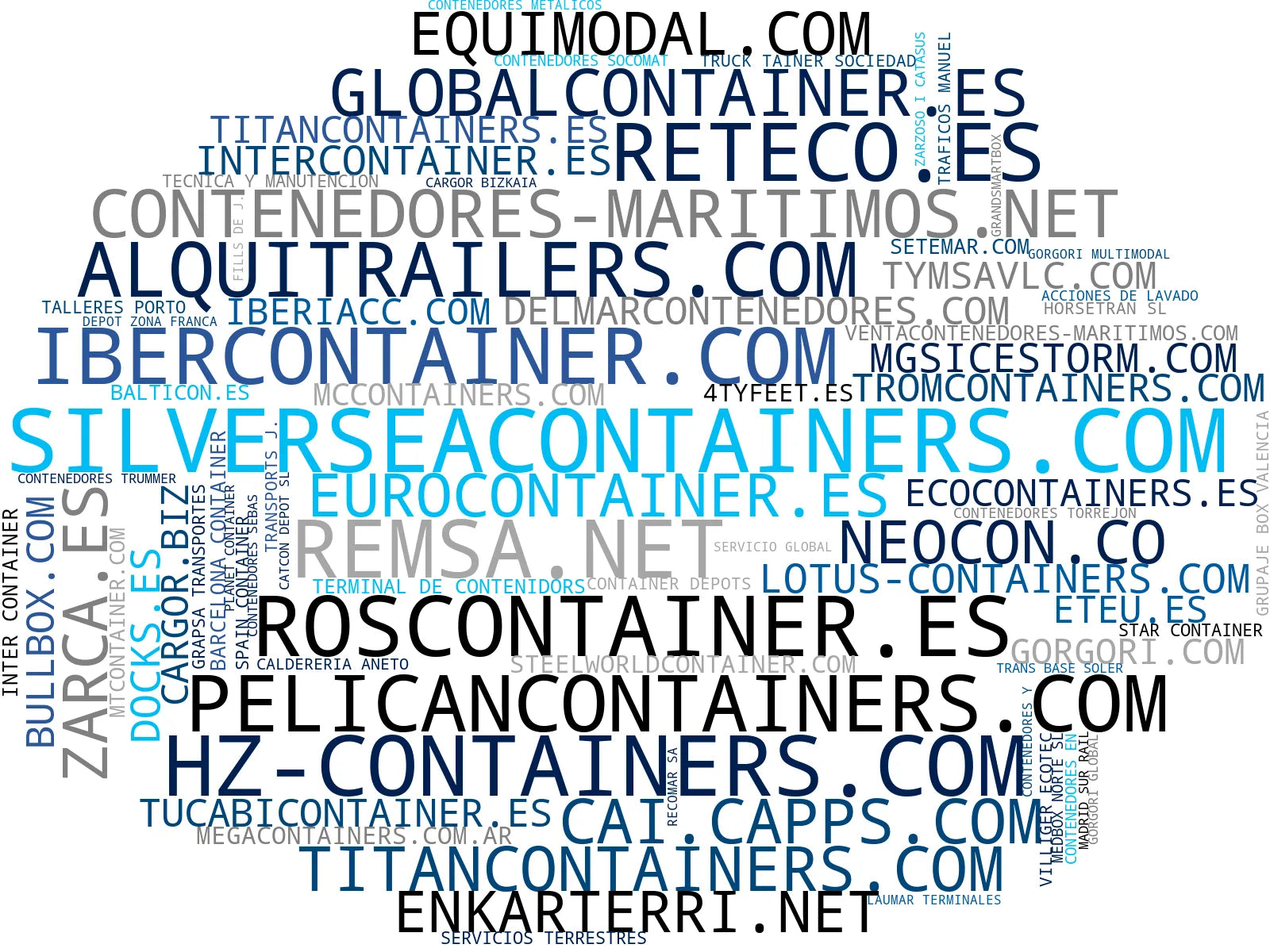 mapa de términos contenedores marítimos, contenedores high cube, contenedores industriales