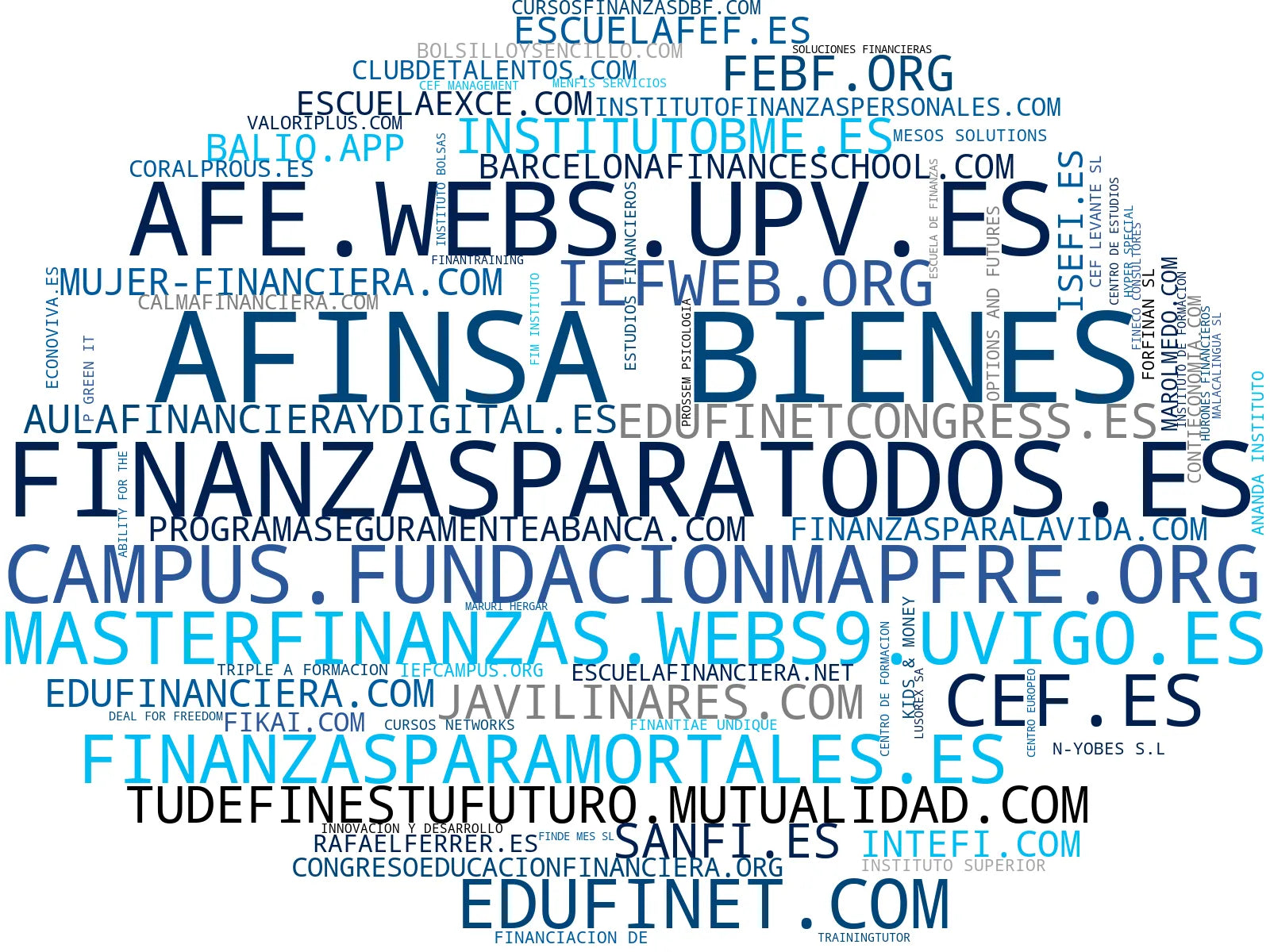 top empresas españa rubro educación financiera, herramientas de cálculo, talleres de finanzas