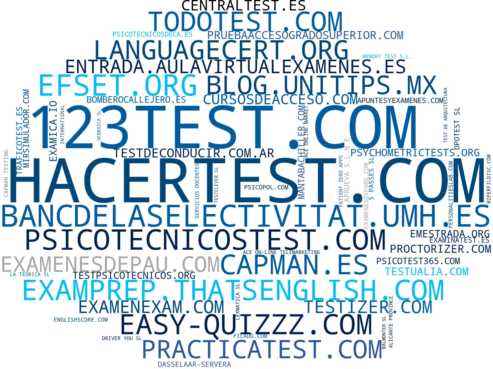 top competidores del nicho test psicotécnico, preparación examen, examen certificación inglés