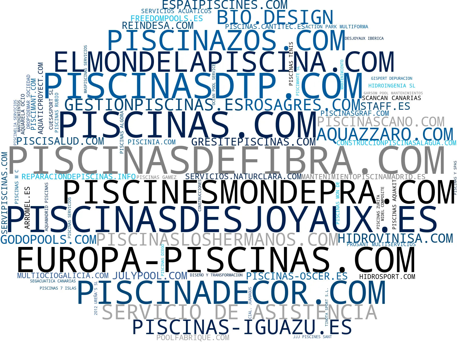 empresas españolas del sector reparación piscinas, piscinas prefabricadas, piscinas de microcemento