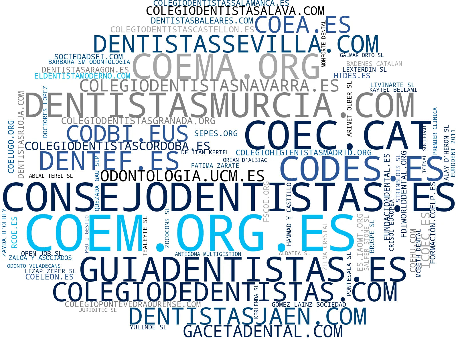 top competidores del nicho membresía profesional dental, colegiación odontólogos, prevención dental