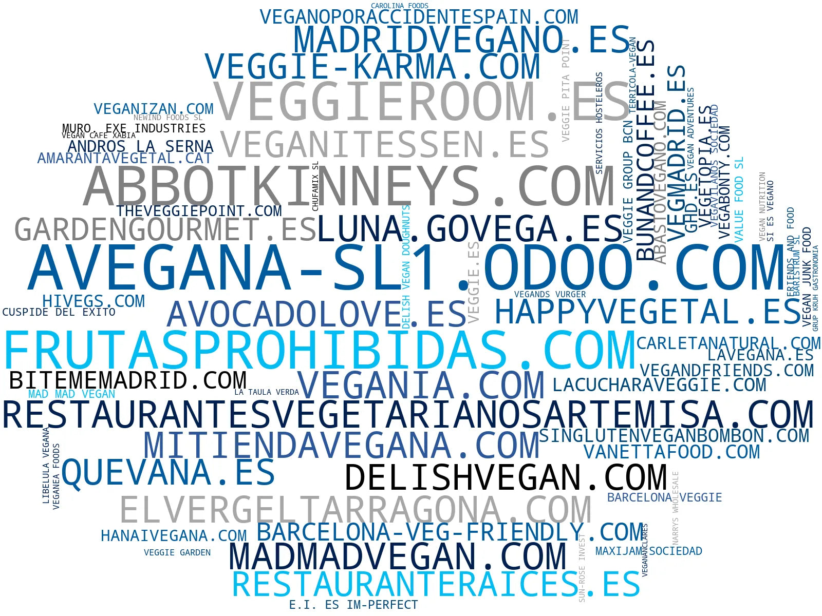 empresas españolas del sector productos veganos, bebidas veganas, snacks veganos