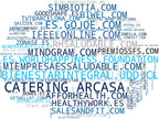 mapa de términos bienestar corporativo, programas de salud, bienestar emocional