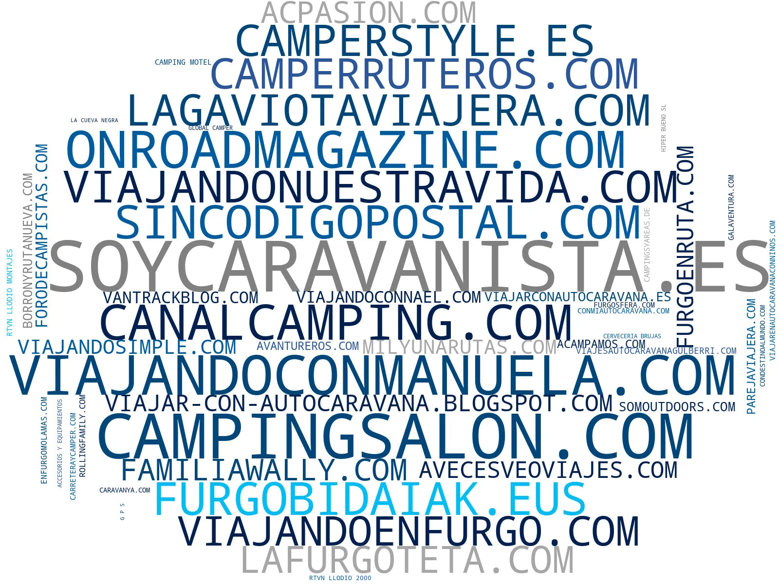 empresas españolas del sector rutas en autocaravana, campings familiares, guías de rutas