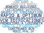 wordcloud de mercado promoción inmobiliaria, edificios residenciales, locales comerciales