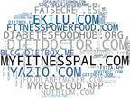 wordcloud de mercado dietas personalizadas, alimentación balanceada, planes de alimentación