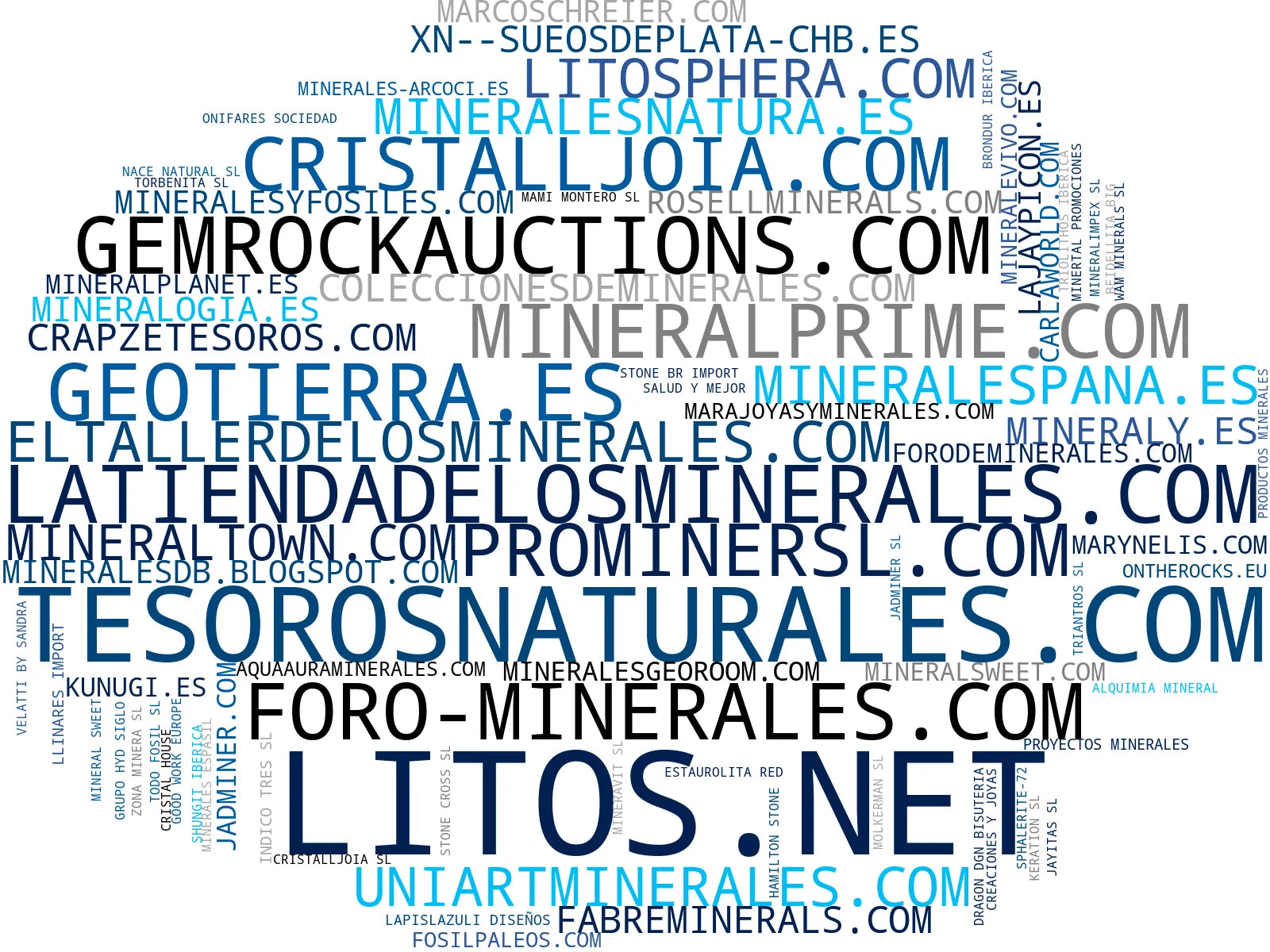 empresas mas grandes del nicho gemas semipreciosas, piedras preciosas, bisutería de piedras
