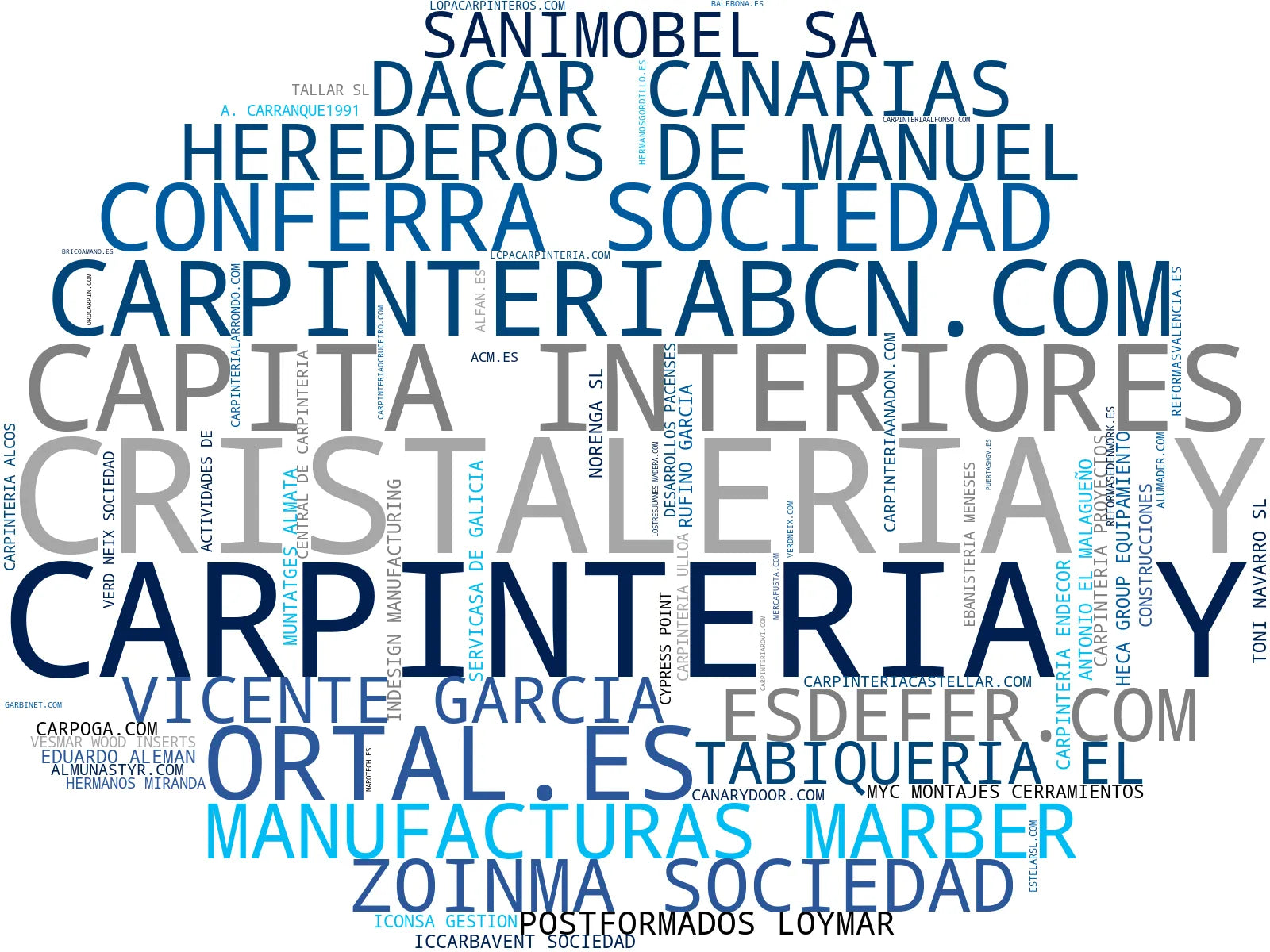 nube de conceptos carpintería de madera, carpintería industrial, carpintería metálica