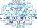 mapa de términos industria 4.0, directorios industriales, eventos industriales