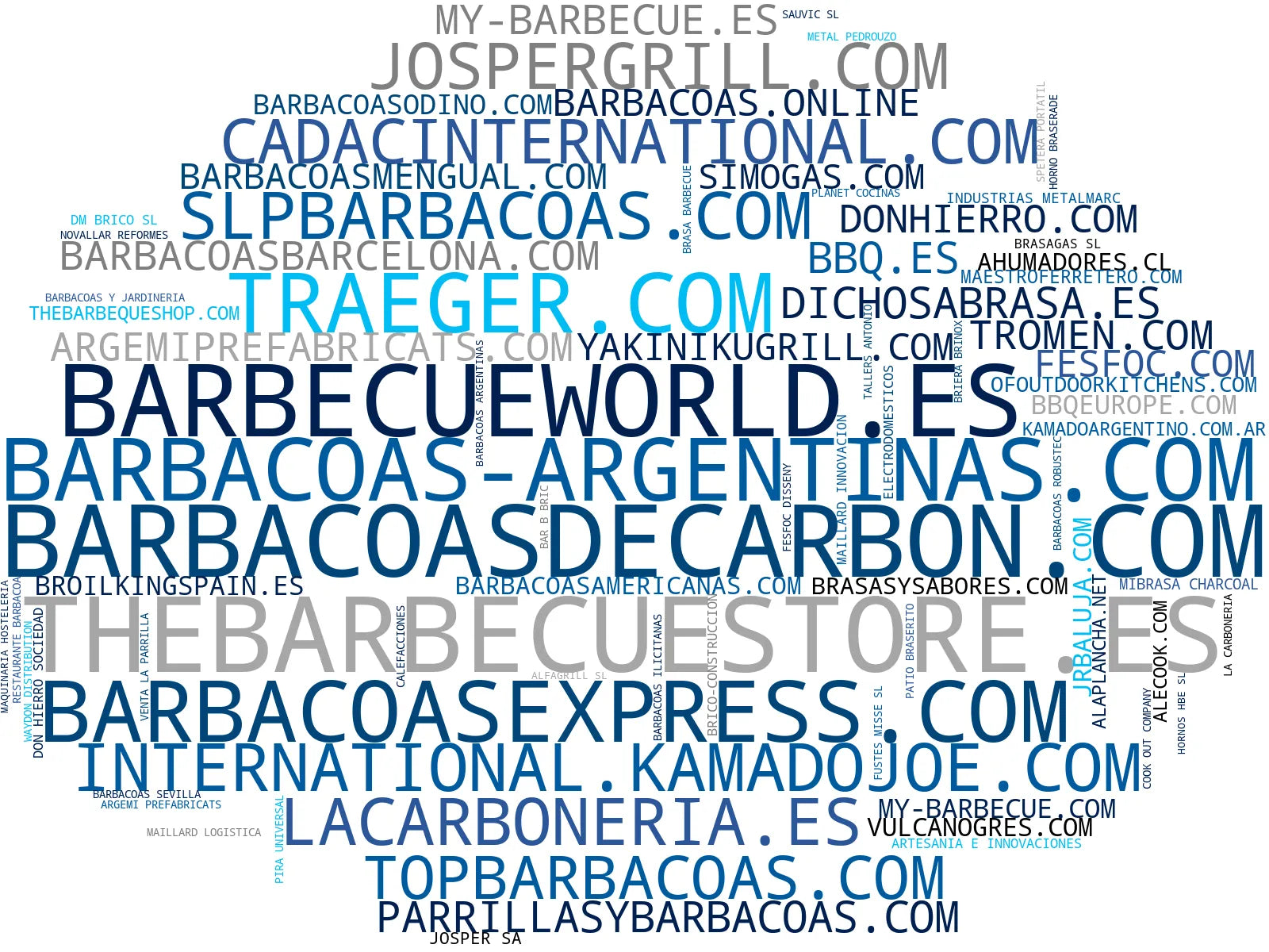 mapa de términos barbacoas exteriores, hornos de leña, ahumadores de leña