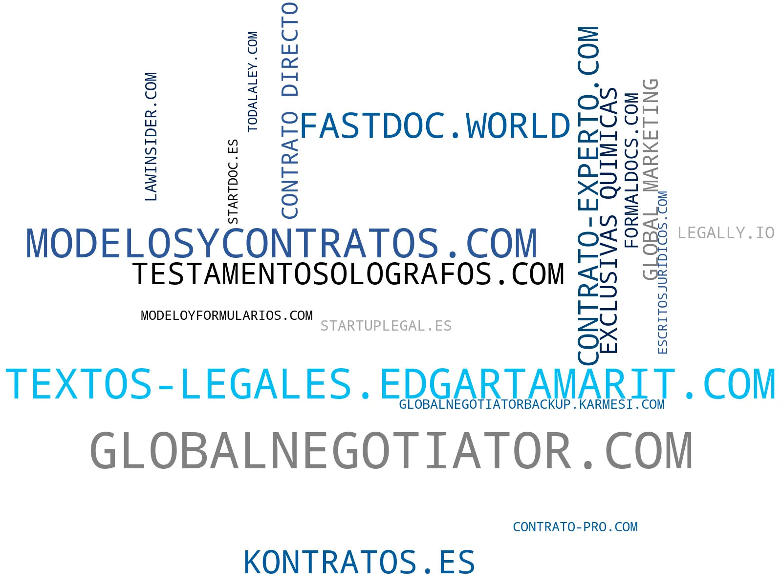 top empresas del rubro plantillas de contratos, plantillas de peticiones, plantillas de cartas
