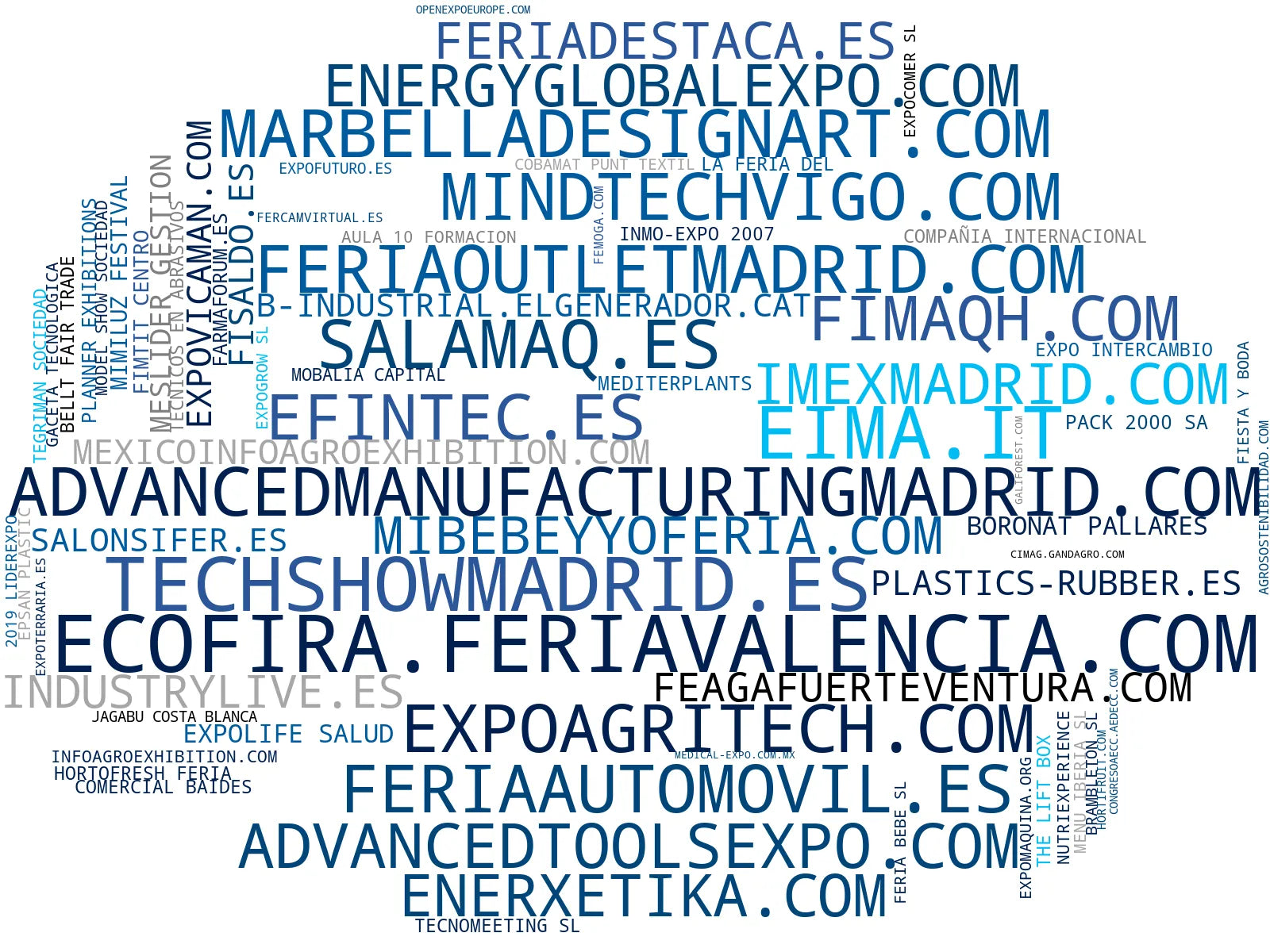 nube de conceptos exposiciones comerciales, ferias de moda, conferencias sectoriales