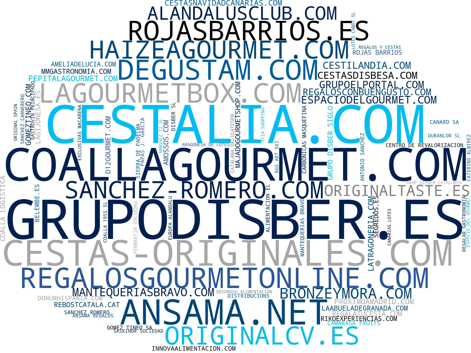 top empresas del rubro cajas regalo, regalos de empresa, cestas de empresa