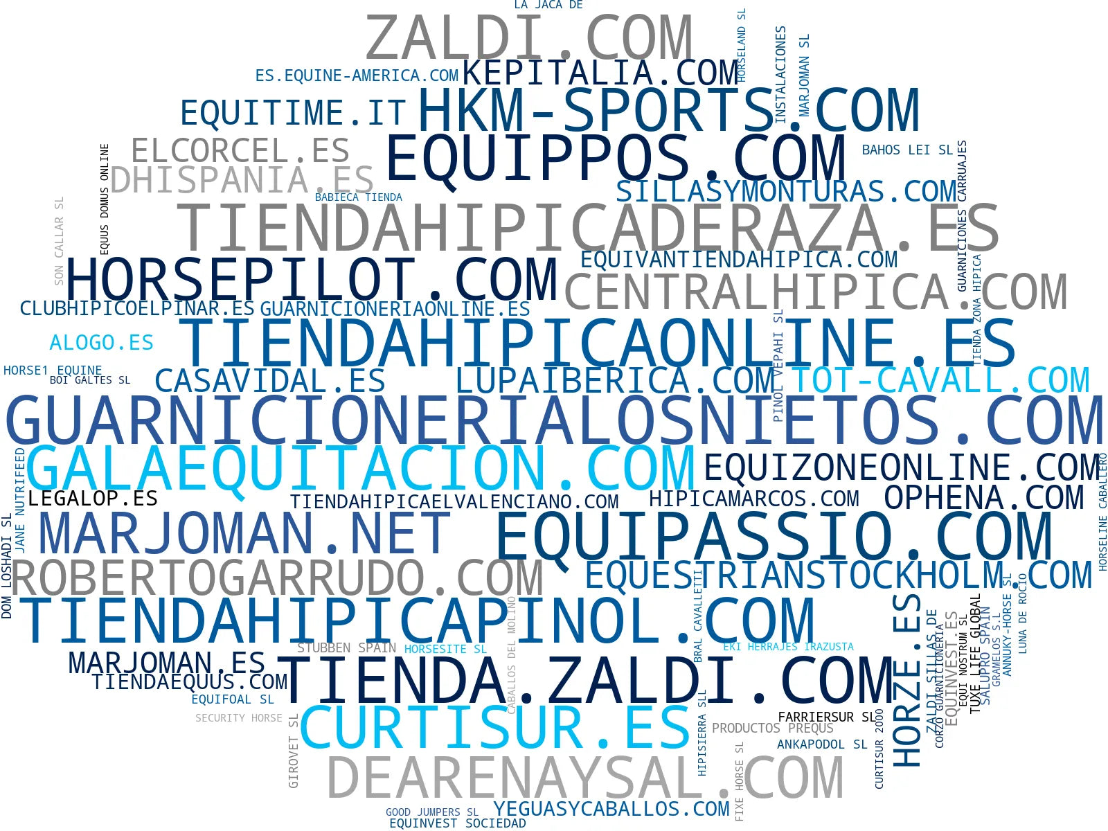 visualización de tendencias silla de montar, casco equitación, accesorios para caballo