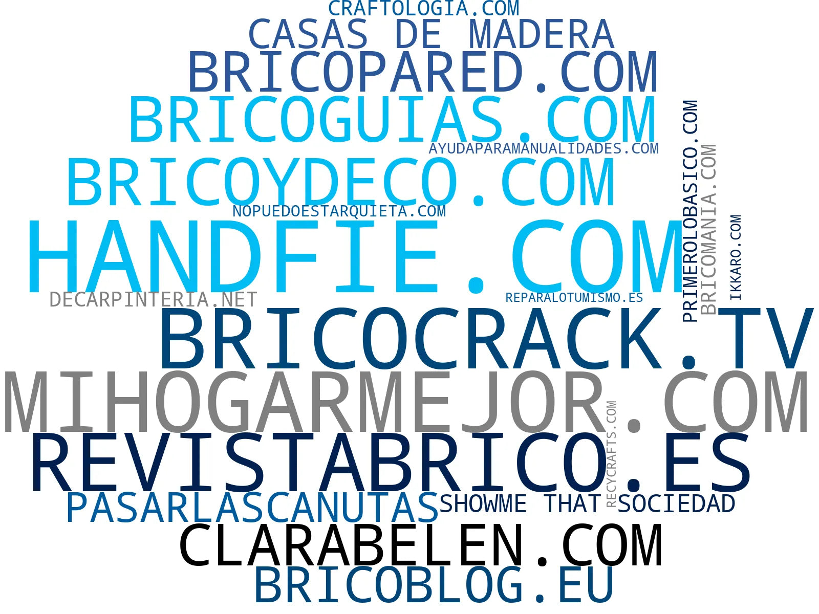 top empresas del rubro decoración del hogar, restauración de muebles, inspiración reciclaje