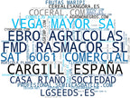 top empresas del rubro fertilizantes, insumos agrícolas, oleaginosas