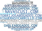 top competidores del nicho Derecho bancario, Asesoría fiscal, Asesoría jurídica