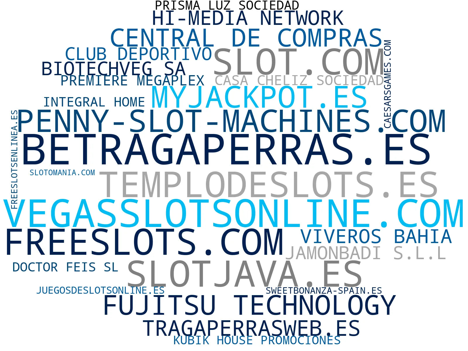 top empresas españa rubro juegos de casino, juego social casino, juego de slots