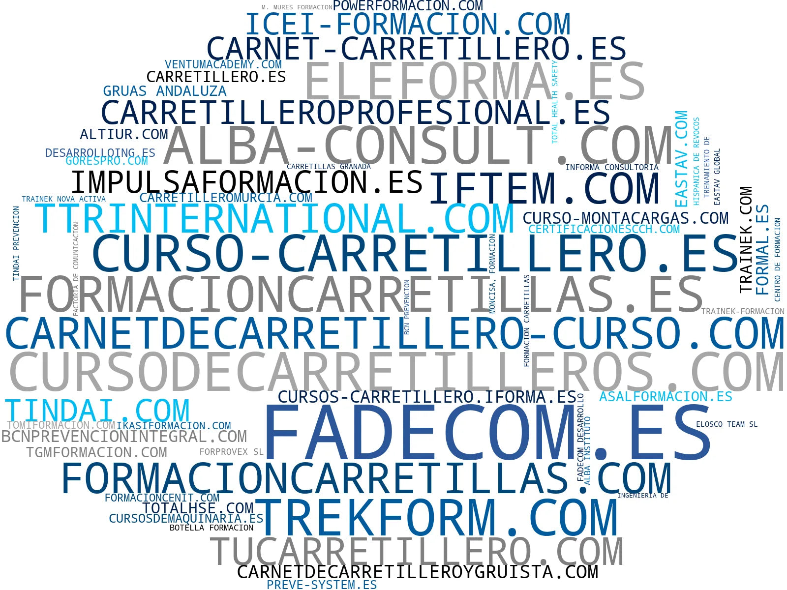 mapa de términos formación trabajos altura, cursos espacios confinados, cursos seguridad eléctrica