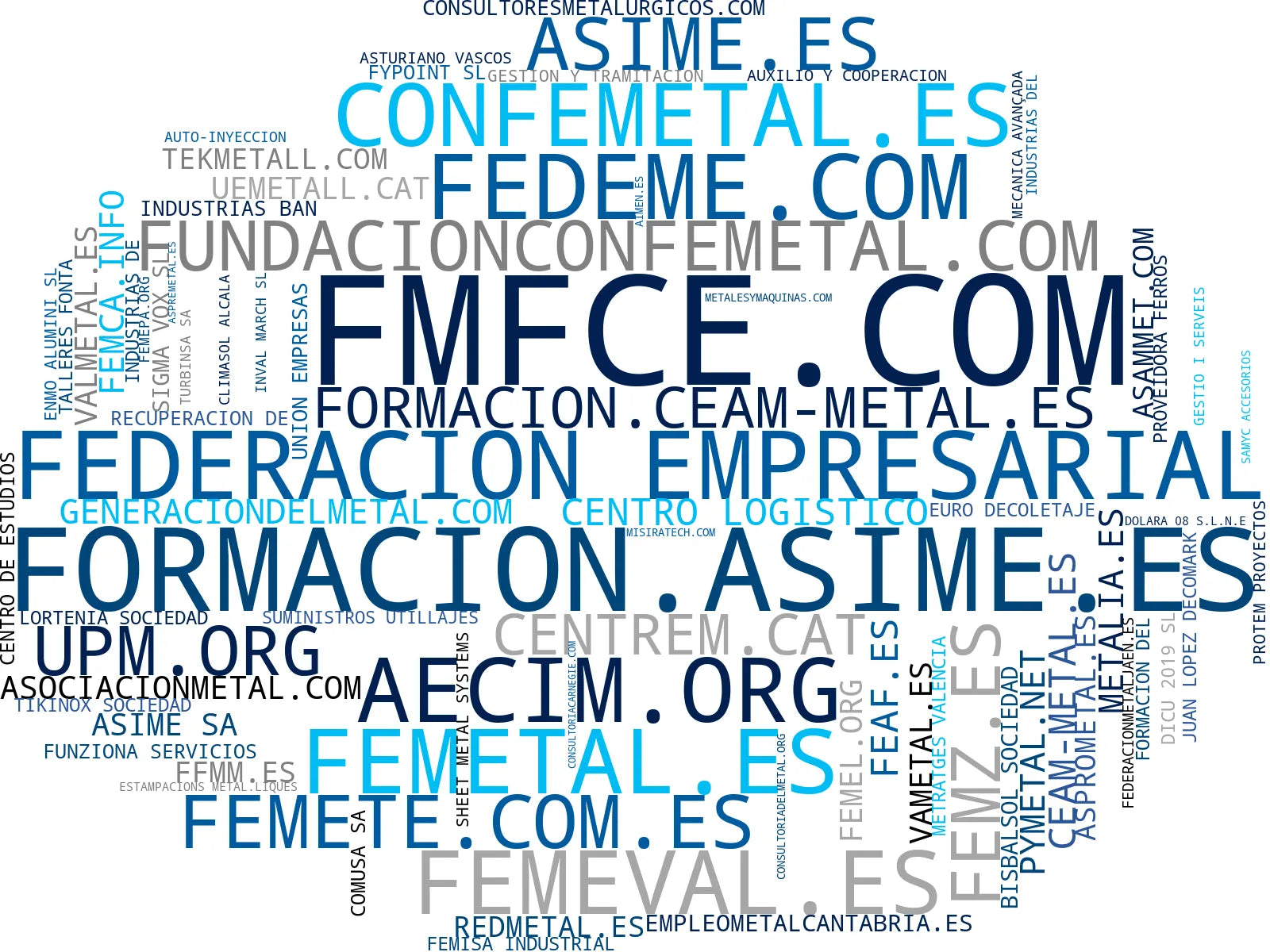 mapa de términos formación profesional metal, empleo sector metal, observatorio industria metal