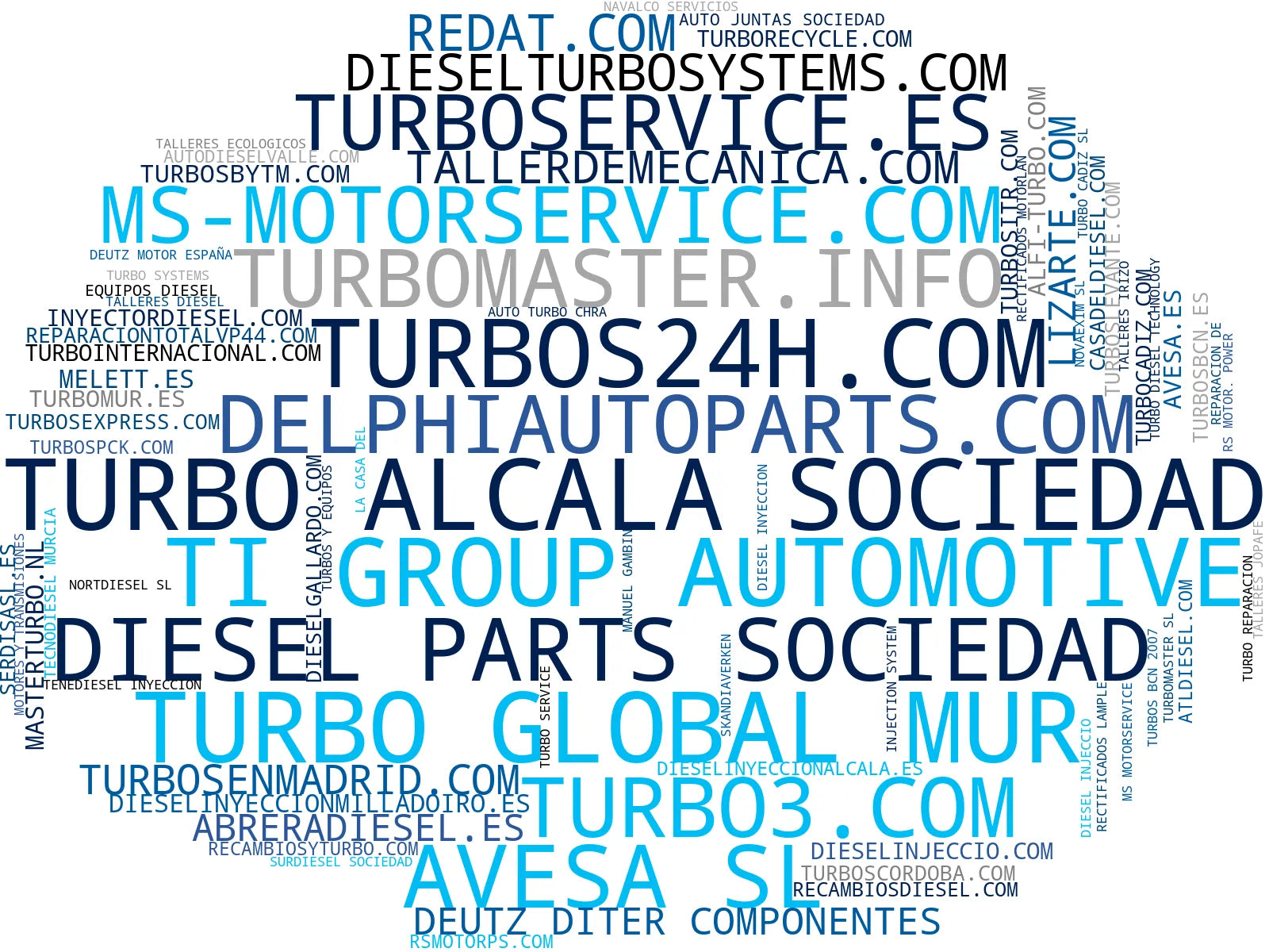 nube de conceptos turbocompresores, actuadores turbo, sistemas inyección diésel