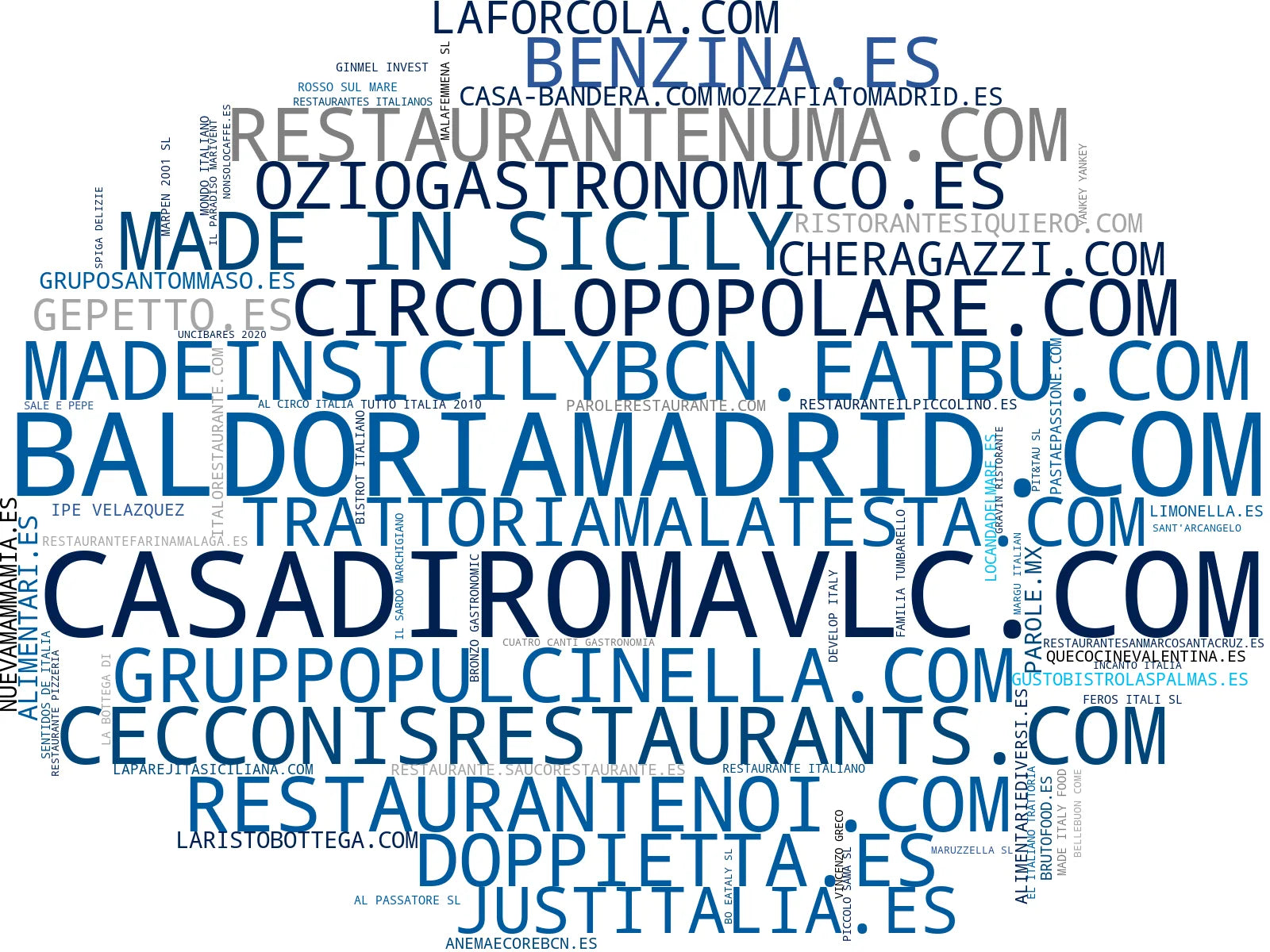 visualización de tendencias cocina italiana, menú degustación, servicio a domicilio