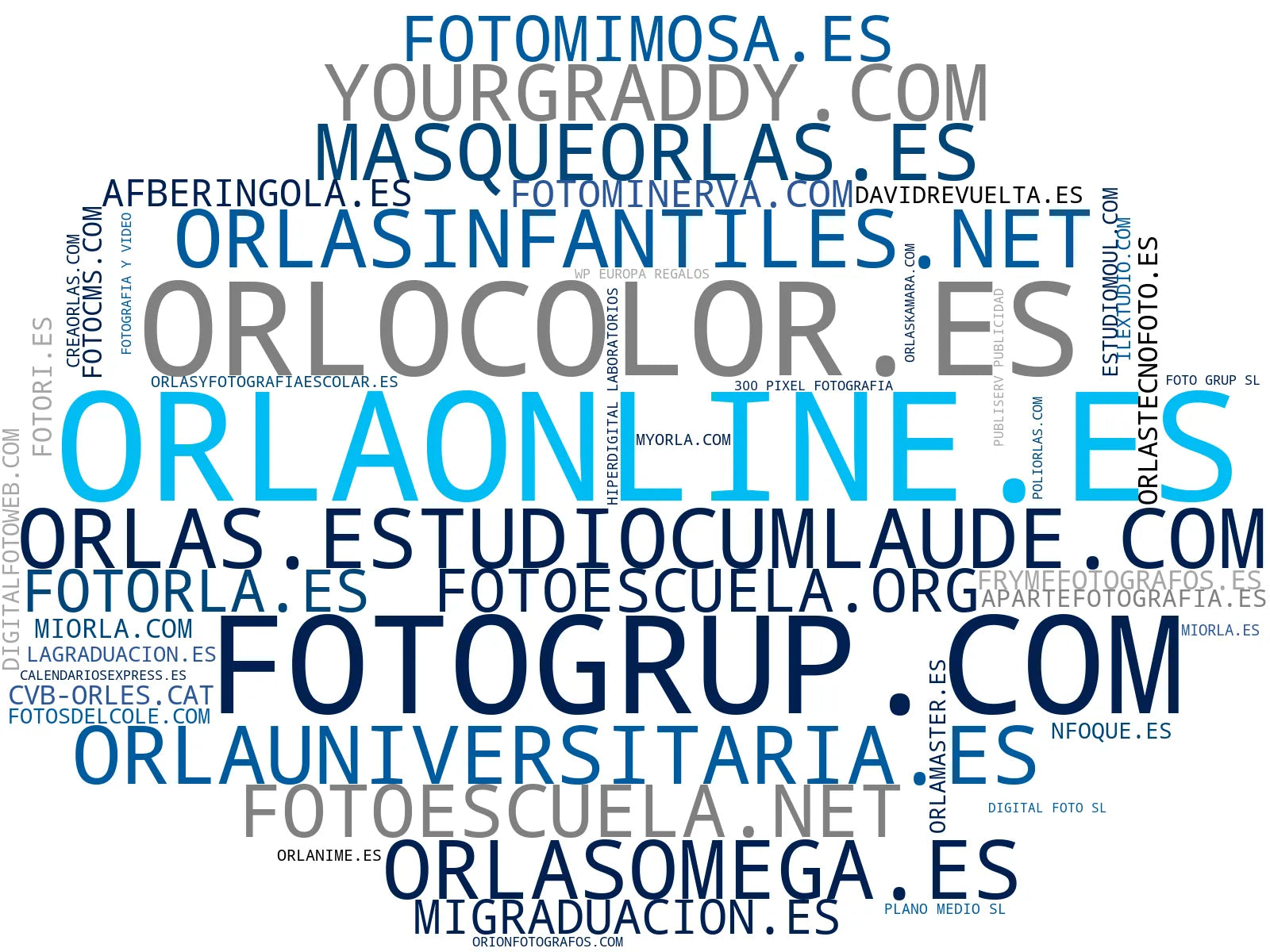 visualización de tendencias orlas de graduación, diplomas personalizados, cursos de fotografía