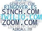 visualización de tendencias telefonía en la nube, software contact center, API voz