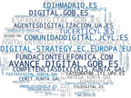 wordcloud de mercado transformación digital, certificación digital, inclusión digital