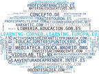 nube de conceptos material didáctico, tutoriales online, educación digital