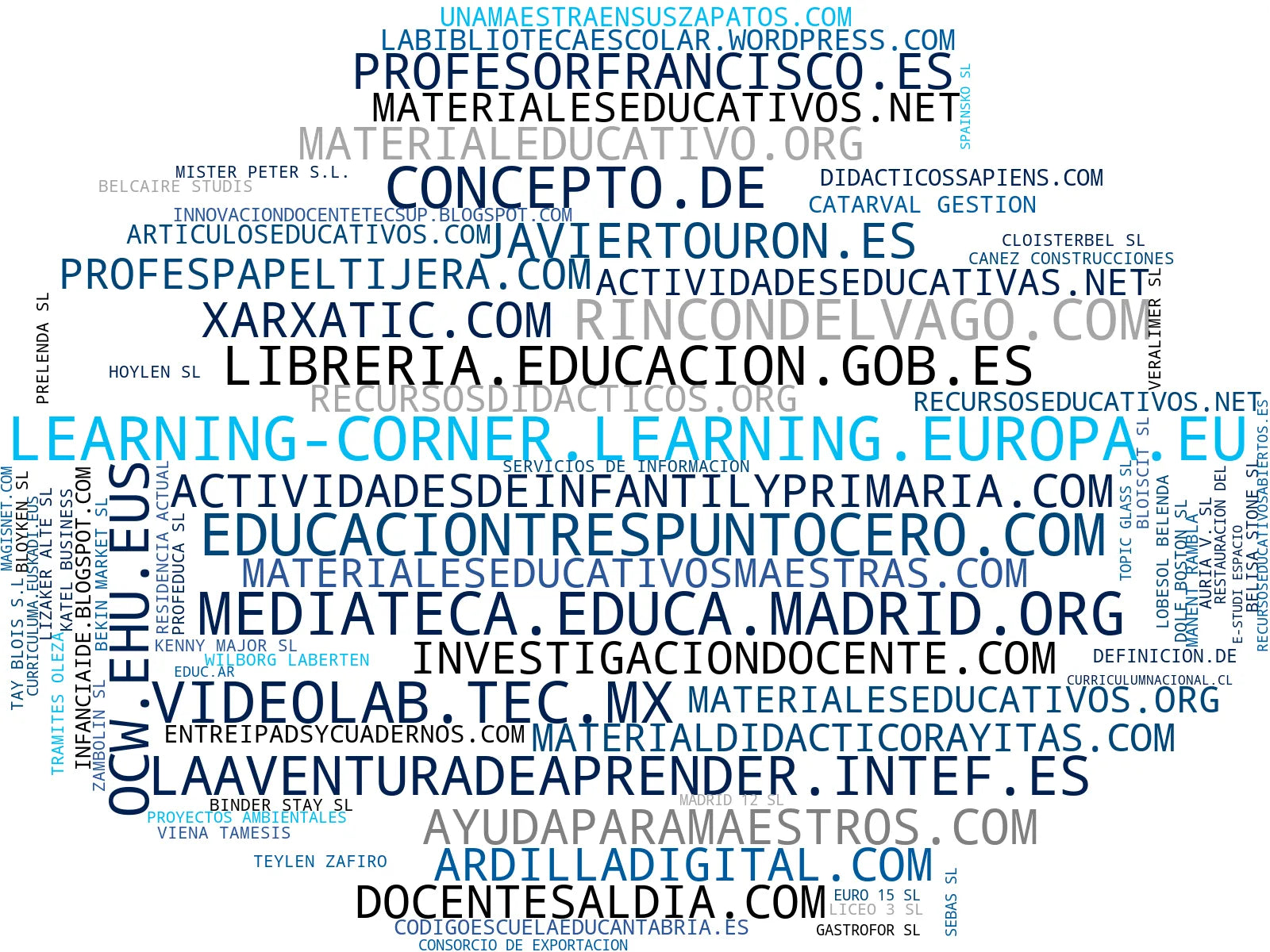 empresas españolas del sector material didáctico, material de estudio, recursos de aula